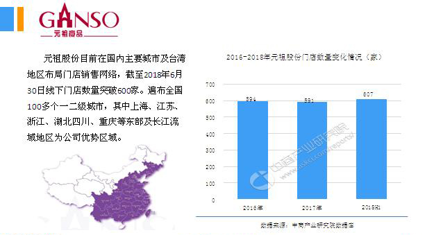 2018年中國月餅行業(yè)銷量產(chǎn)值及市場發(fā)展前景深度研究報告